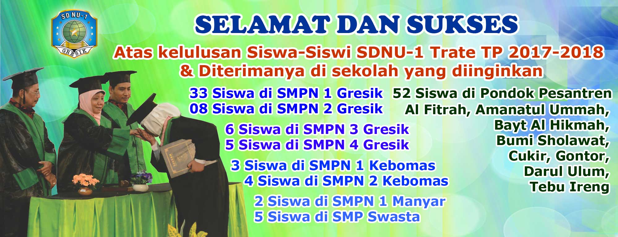 Selamat dan Sukses atas kelulusan Siswa-Siswi SDNU-1 Trate Gresik TP. 2017-2018
